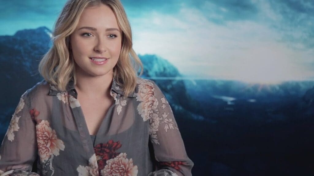 Until Dawn- og Heroes-stjernen Hayden Panettiere er død